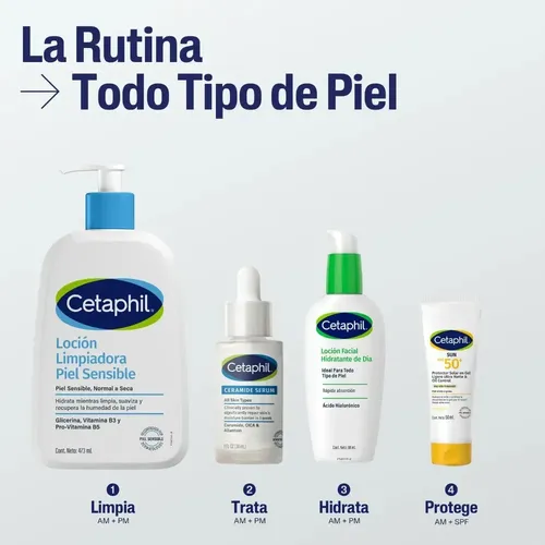 Cetaphil Serum De Ceramidas x 30 Ml. Hidrata y Restaura la Barrera Cutanea de la Piel.