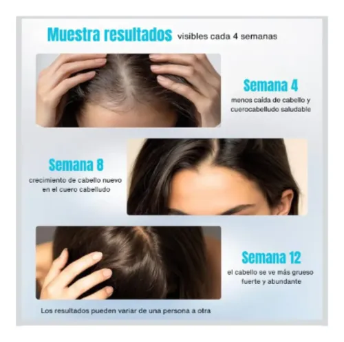 Serum Anticaida Crecimiento Capilar Roll-on Biocapil Pack3