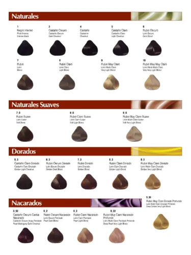 Tintura Coalix Pro Coloración Crema 120 Gr X 3 Unidades