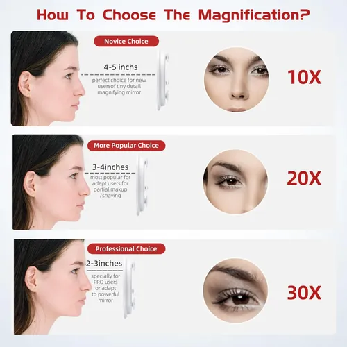 Espejo De Maquillaje Con Aumento 10x Jjhxr Con Pinzas Set De