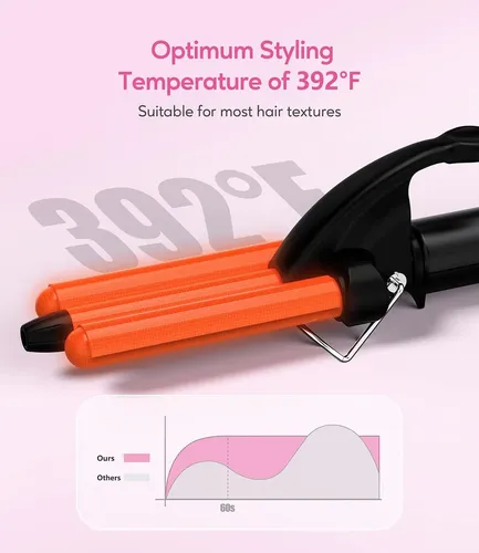Farery Plancha Para El Cabello En Pulgadas, Mini Rizadora…