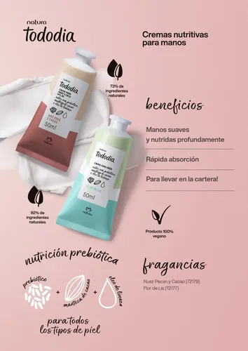 Crema Hidratante Para Manos Natura Tododia 50ml
