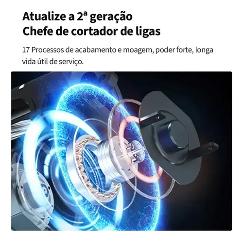 Cortaúñas Eléctrico Con Cortador Automático