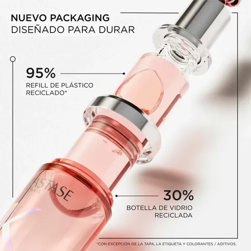 K Refill L’huile Chroma 75 Ml Frasco De Recarga 3c