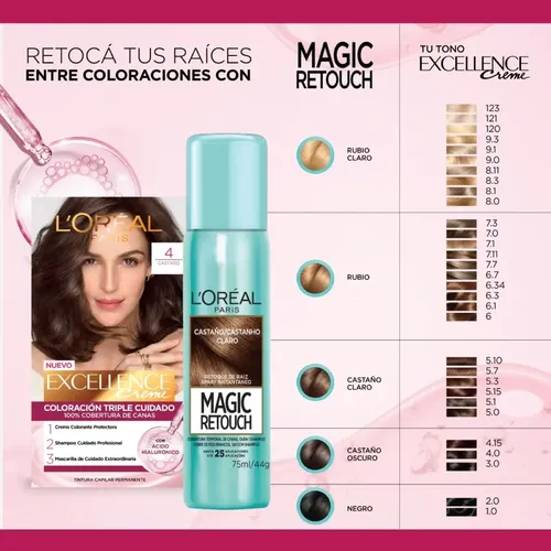 Kit Tintura Excellence Creme Tono 5.3 Castaño Claro Dorado