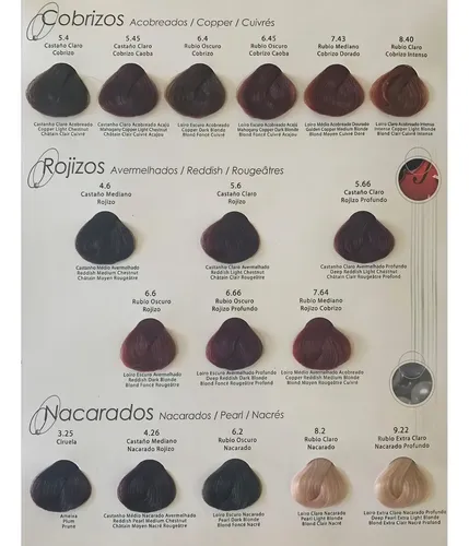 Tinta Silkey Colorkey Milenium Coloración Crema Profesional 120 G Tono 8 rubio claro natural