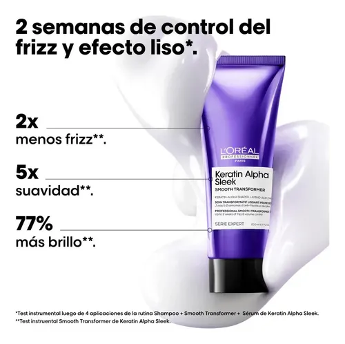 Kit Loreal Keratin Alpha Sleek Anti Frizz Tratamiento Serum