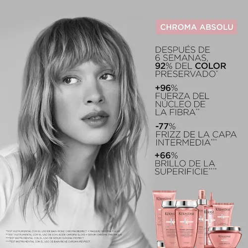 Kérastase Chroma Absolu Bain Riche Chromatique Riche | 250 ml |