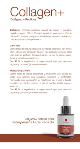 Kit Skincare Collagen Glow Milk + Crema Hidratante Aqua Shot