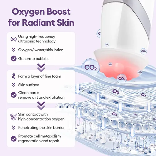 Máquina De Burbujas De Colores De Co2 Recargable Oxygen Fac