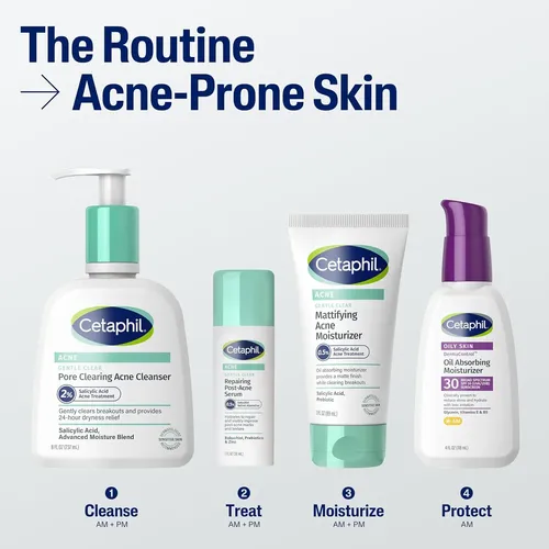 Cetaphil Gentle Clear Y Matificante Facial Para Acné, Ácido  Acneica Día/noche