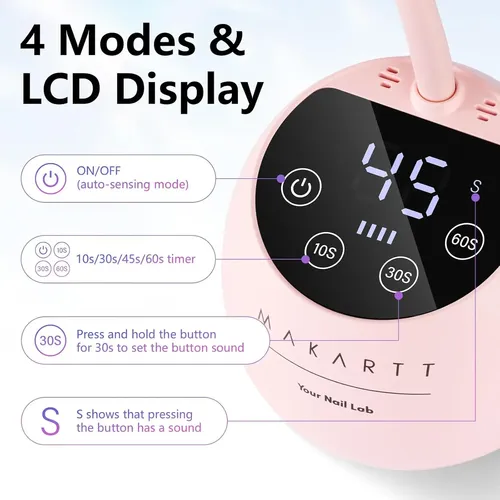 Lámpara Uv Led Para Uñas Gel 39w Con Sensor Y Usb