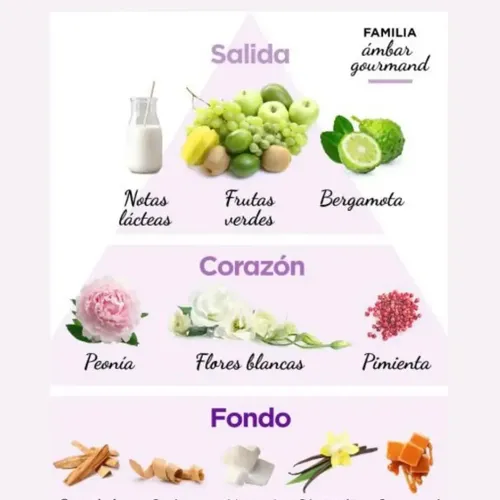Perfume Mujer Deo Colonia Fem Paraiso Tropical Violetta Cosm