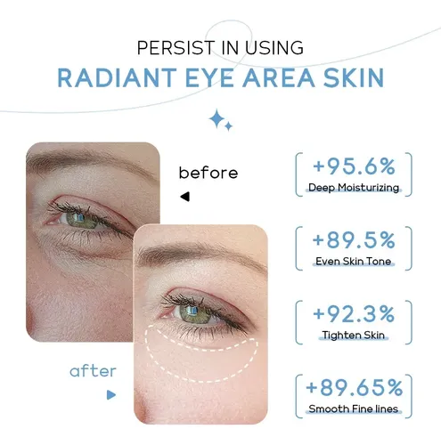 Crema Contorno De Ojos Laikou Milk Con Aplicador 20g Normal Día/noche