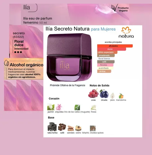 Kit Regalo Ilia Secreto Femenino Eau De Parfum 50ml Natura