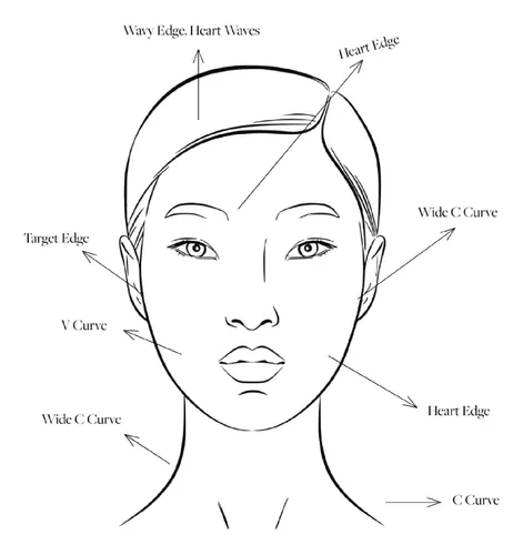 Herramienta De Masaje Linfático De Cerámica Gua Sha Byava Je