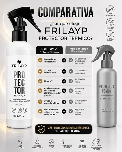Protector Termico Antiestaticas Y Humectante Frilayp X200g