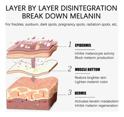 Crema Facial Jaysuing Para Hidratación Y Luminosidad