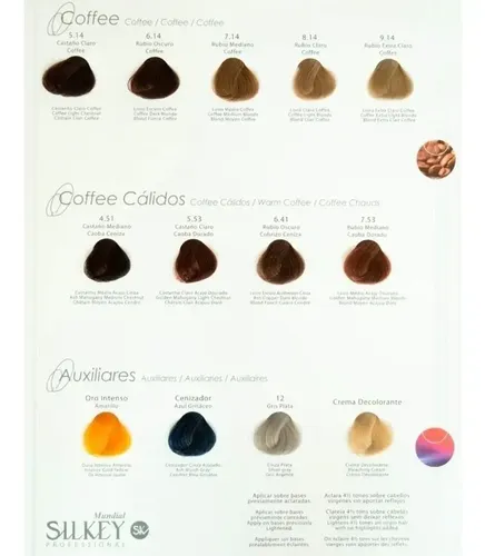 Tintura Silkey Colorkey Milenium Crema Para El Cabello 120g