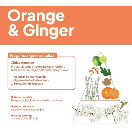Kiki Bath & Body Orange Y Ginger Gel De Ducha Corporal 400g