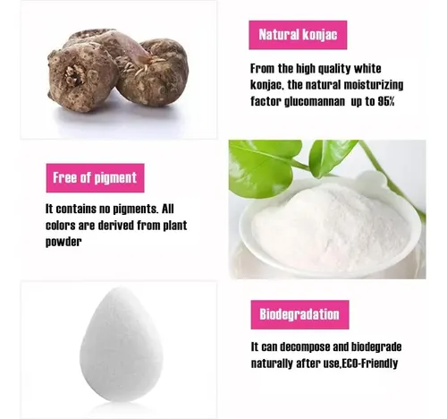 Esponjas Faciales Konjac 2u Nikibysh Nksd-003