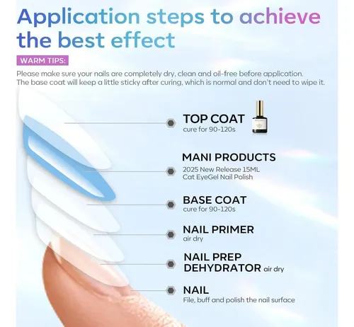 Top Coat Brillante En Gel Modelones 15ml Sin Limpieza