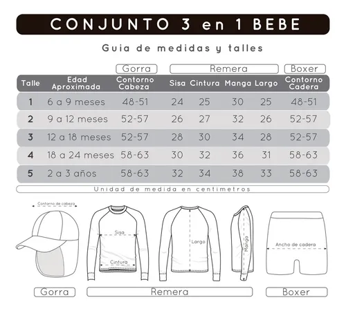 Traje De Baño Bebe Proteccion Solar Remera Uv + Boxer Gorra Color Violeta/coral Diseño De La Tela Velerito Talle 18-24 M