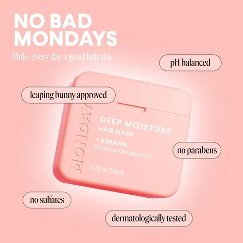 Mascarilla Capilar Monday Haircare Hidratación Profunda Con