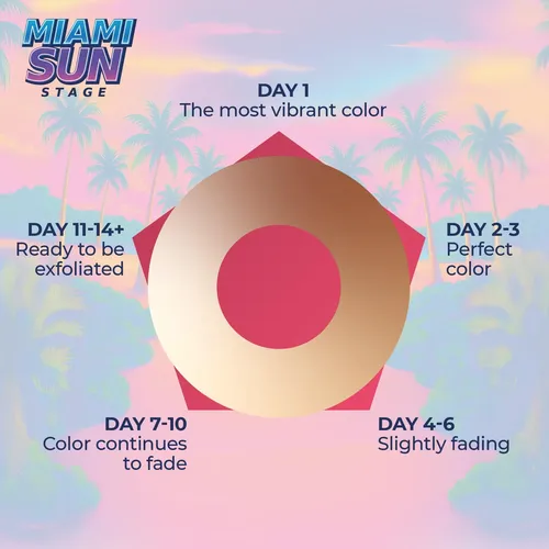 Gotas Autobronceadoras Sunstage Miami Sun Stage 30 Ml