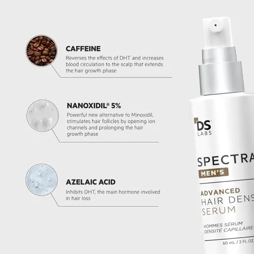 Suero Capilar Masculino Ds Labs Spectral 60 Ml