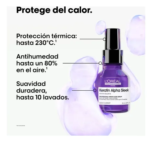 Kit Loreal Keratin Alpha Sleek Mascara 500ml + Serum