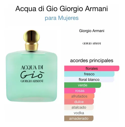 Acqua Di Gio Mujer 100 Ml / Myperfume