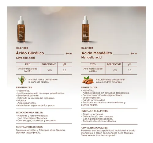 Sérum 10% Ácido Mandélico Exel Acids Día Para Piel Mixta De 30ml