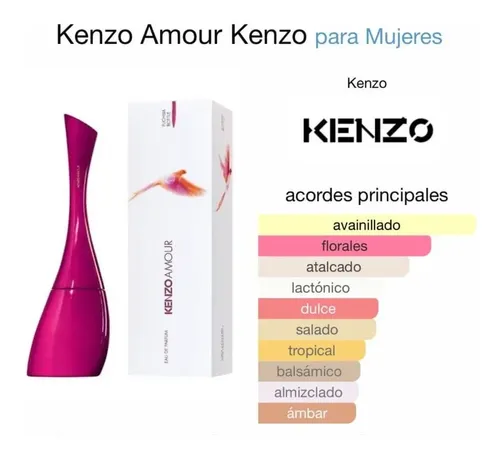 Kenzo Amour EDP 100 ml para mujer