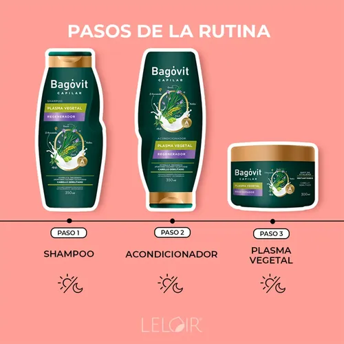 Rutina Completa Bagóvit Capilar Plasma Vegetal Regenerador