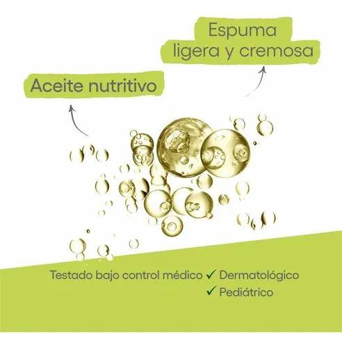 Aderma Exomega Control Aceite Limpiador Emoliente 500 Ml