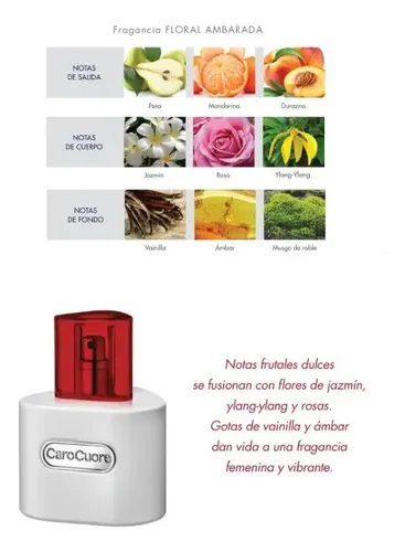 Perfume Caro Cuore Cuore Eau de Toilette Frutal para Mujer de 90 mL