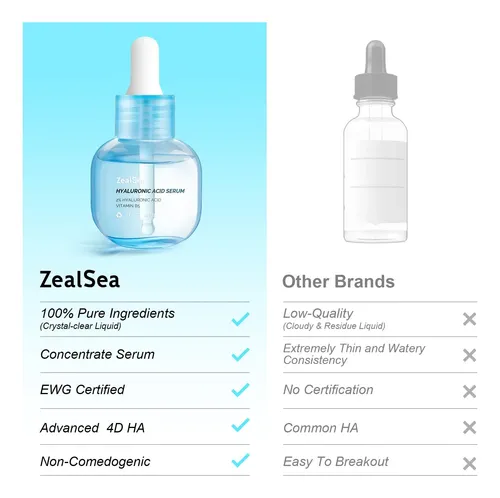 Sérum De Ácido Hialurónico Zealsea Para Rostro, 1 Onza Todo Tipo De Piel Día/noche