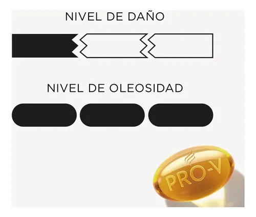 Acondicionador Hidratante Pantene Pro-v Miracles Detox Limpia – Purifica 700 Ml
