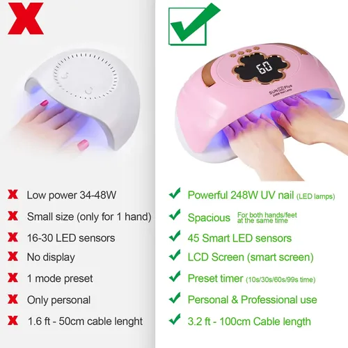 Lámpara Uv Led Riuotazi 248w Para Uñas Con Sensor