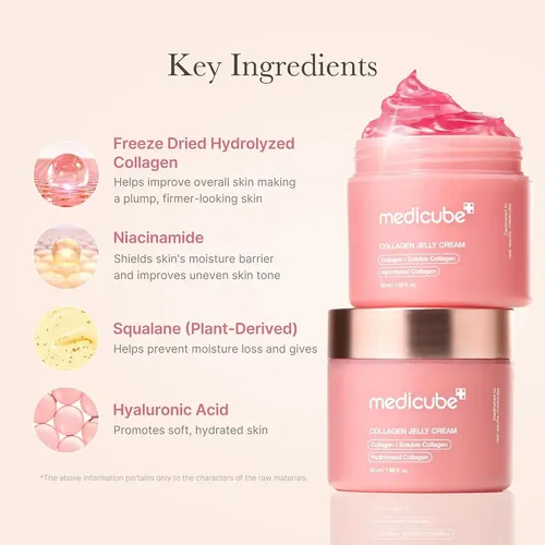Crema Facial Jelly Cream Colageno Medicube Hidratacion 50ml