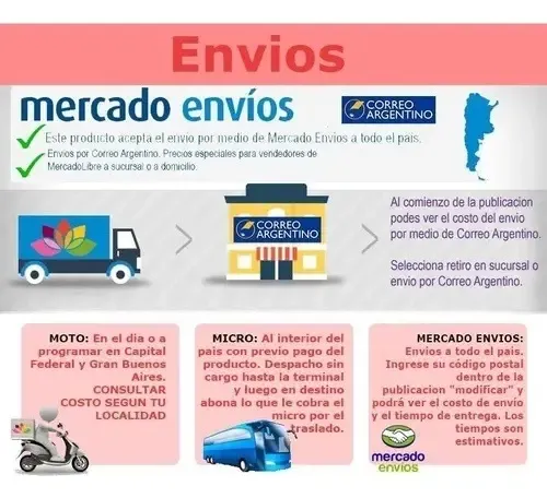 Removedor Mágico En Gel De Esmalte Semipermanente