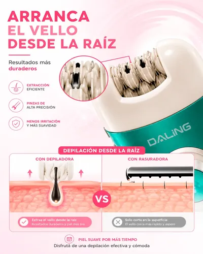 Depiladora Electrica Mujer 4 En 1 Zonas Intimas Recargable