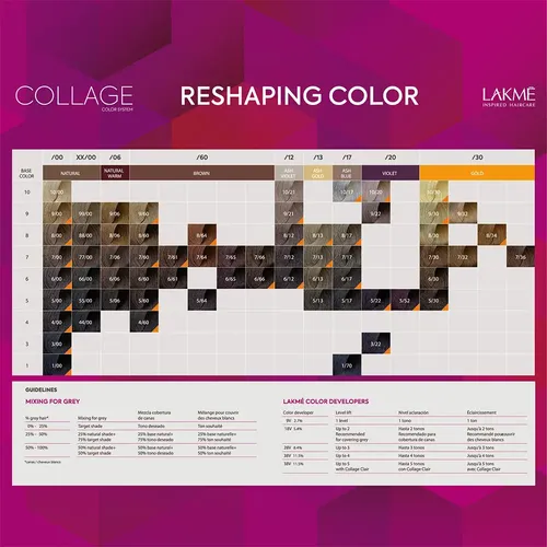 Combo 4 Tinturas Collage Creme Hair Color Lakmé