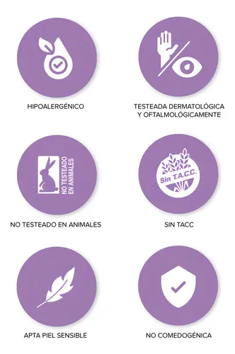 Kit Facial Dermaglós Ultra Firmeza Crema Dia Noche Ojos