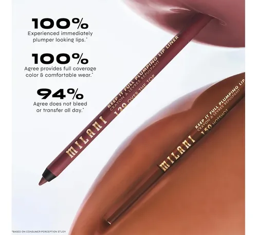 Lápiz De Labios Volumizador Milani Full Plumping Fire Sign