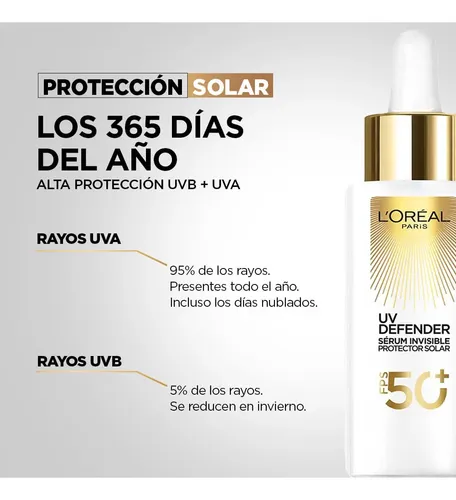 L’oréal Paris Uv Defender Sérum Invisible Fps 50+