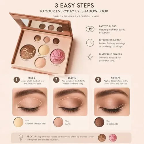 La Mejor Paleta Facial Horneada Para Pieles Maduras Incluye