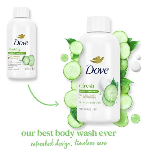 Jabón Corporal Dove Go Fresh Pepino Té Verde 24x88ml