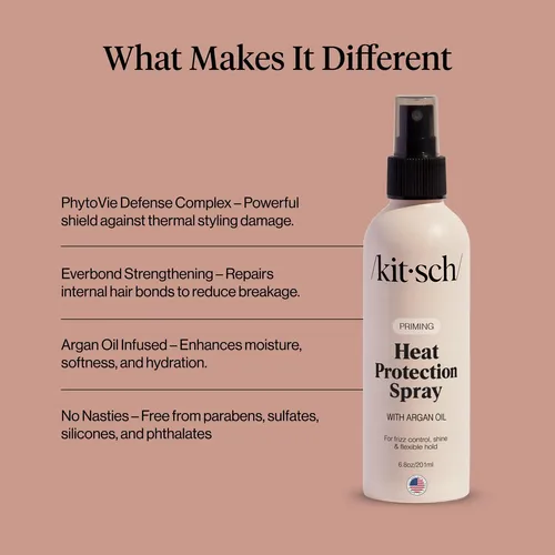 Kitsch Spray De Protección Contra El Calor Para El